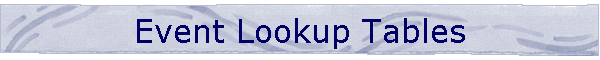Event Lookup Tables