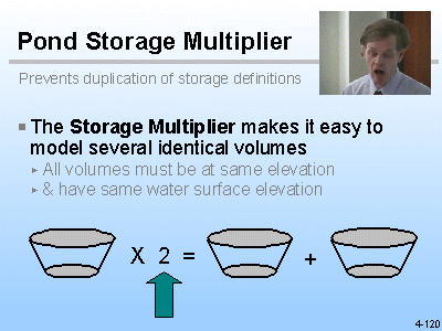 Click for complete self-training materials